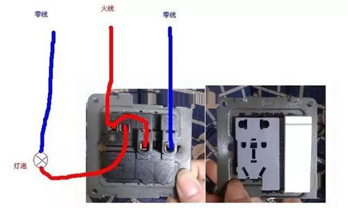 家用的，火線零線的確要一樣粗，地線可以小一點(diǎn)