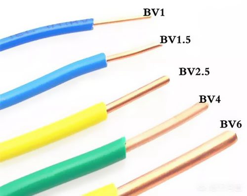 1.5、2.5平方電線能承載多少瓦