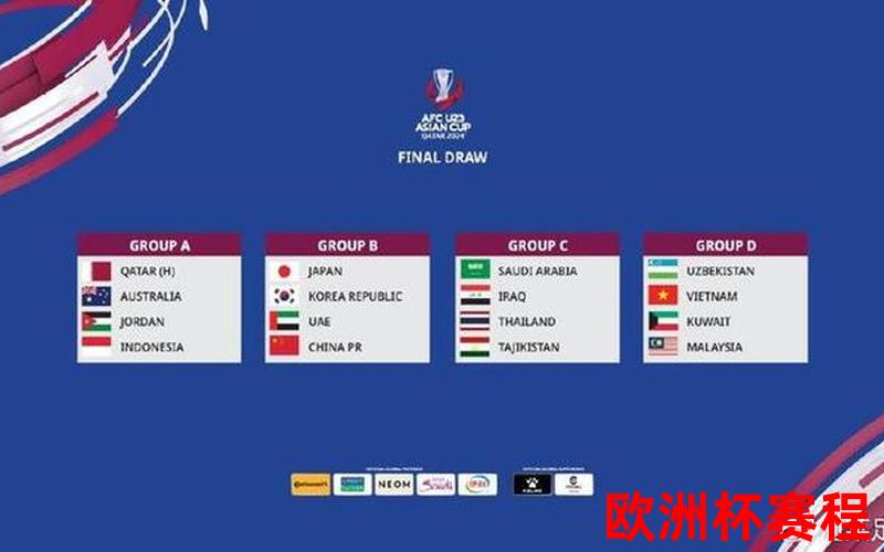 亚洲杯2024小组赛对阵